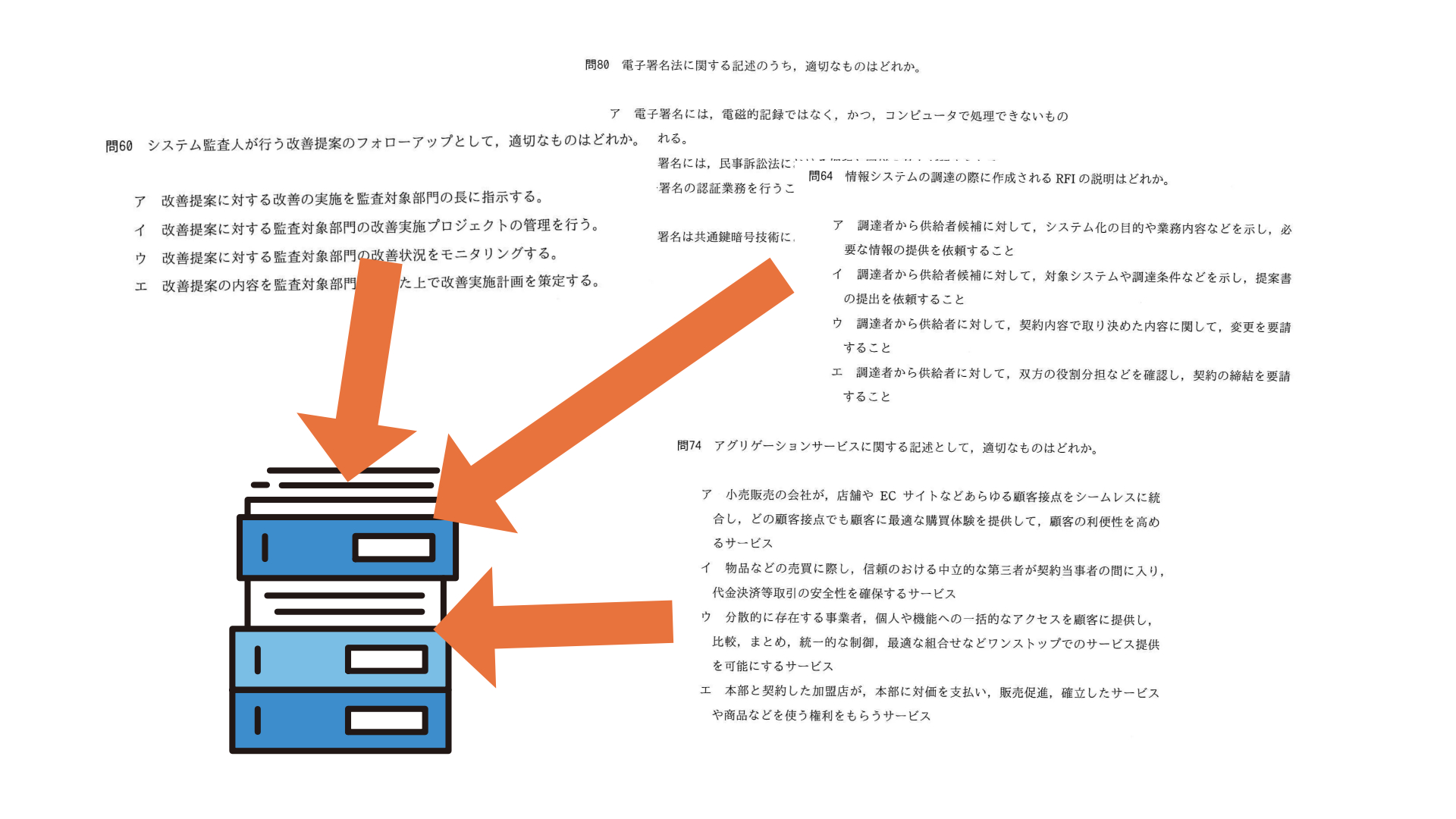 レクチャーとは